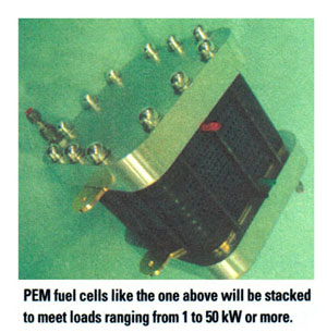 PEM fuel cells